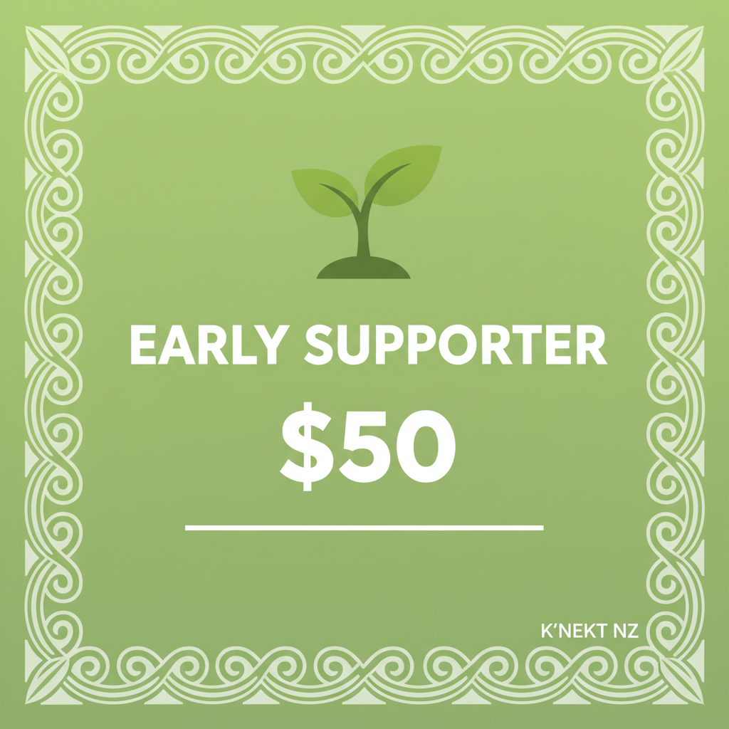 Early Supporter $50